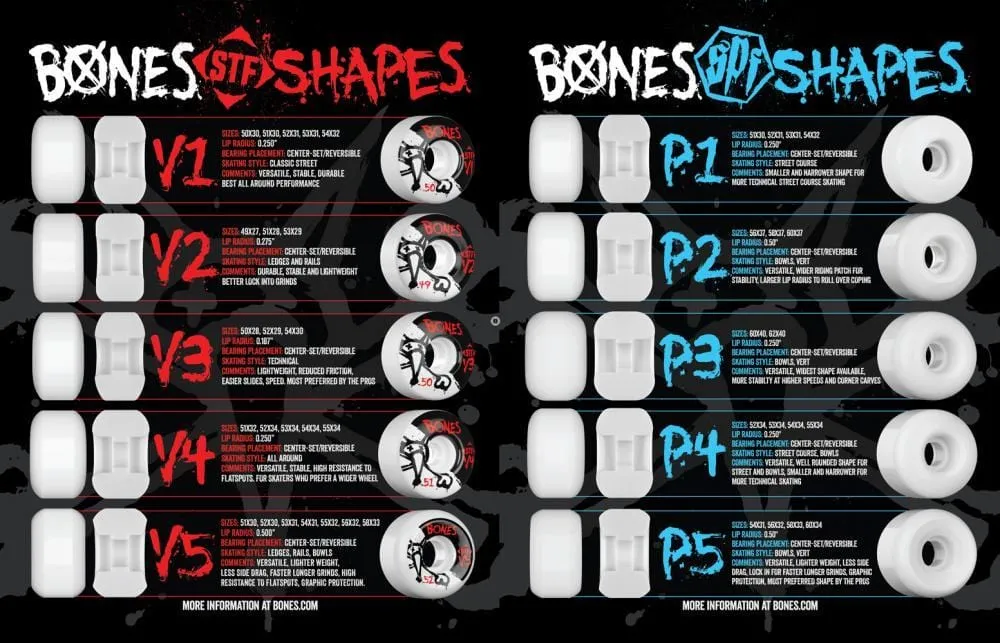 Bones 100's V4 Widecut Skateboard Wheels 53 MM 100 A
