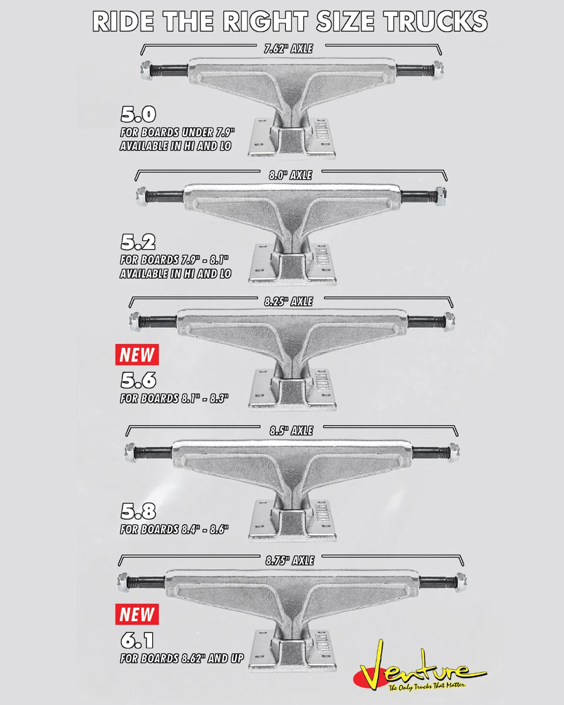OG Wings Polished Trucks