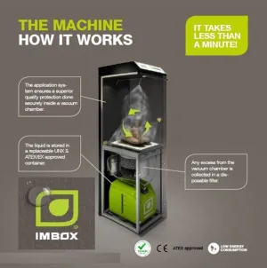 Protect Me With IMBOX Ultimate Footwear Protection